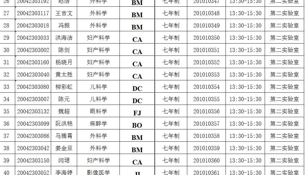 技术分享