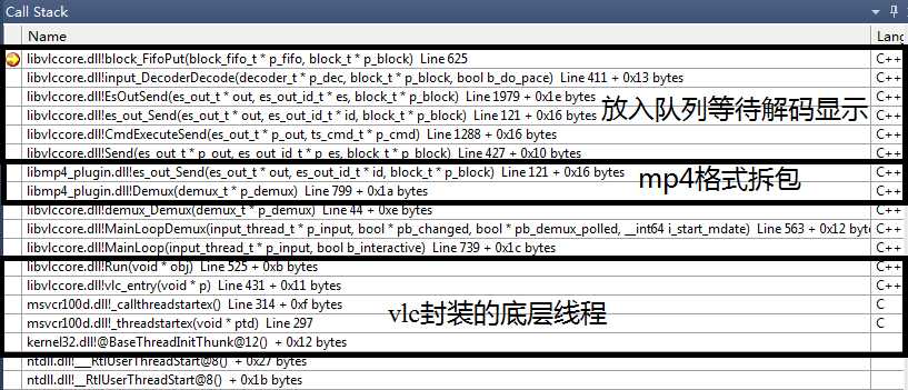 技术分享