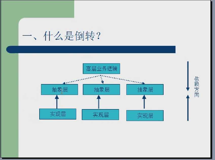 技术分享