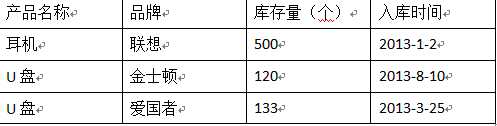 技术分享