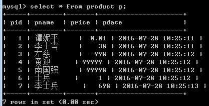 技术分享