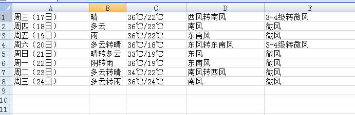 技术分享