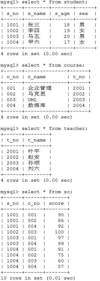 技术分享