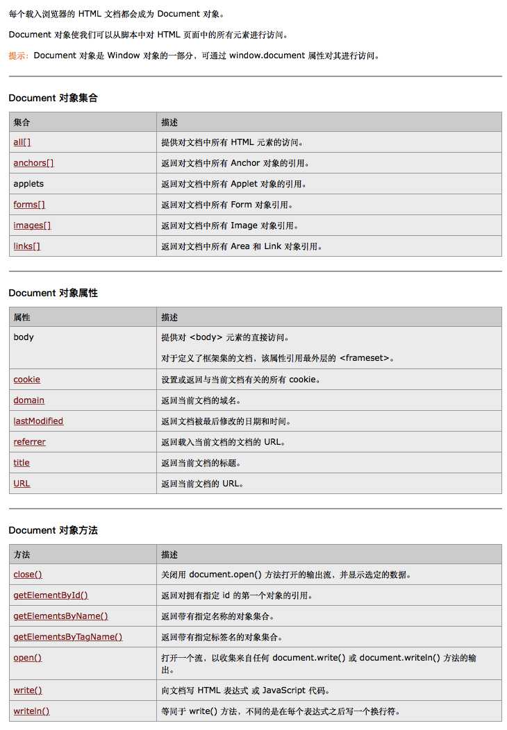 技术分享