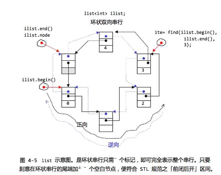 屏幕快照 2017-04-28 下午4.21.44 