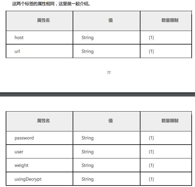 技术分享