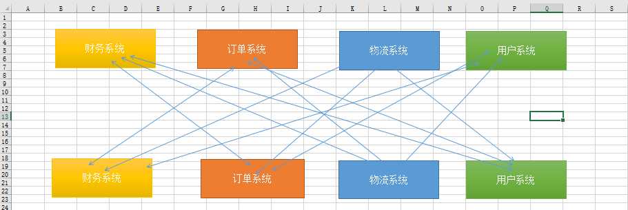 技术分享