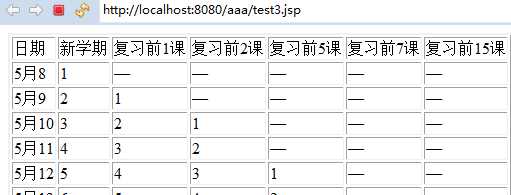 技术分享