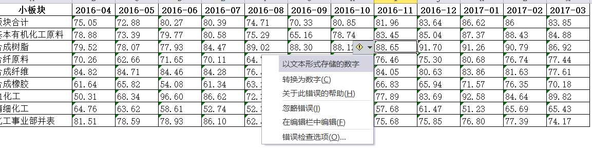 技术分享