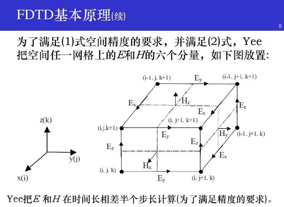 技术分享