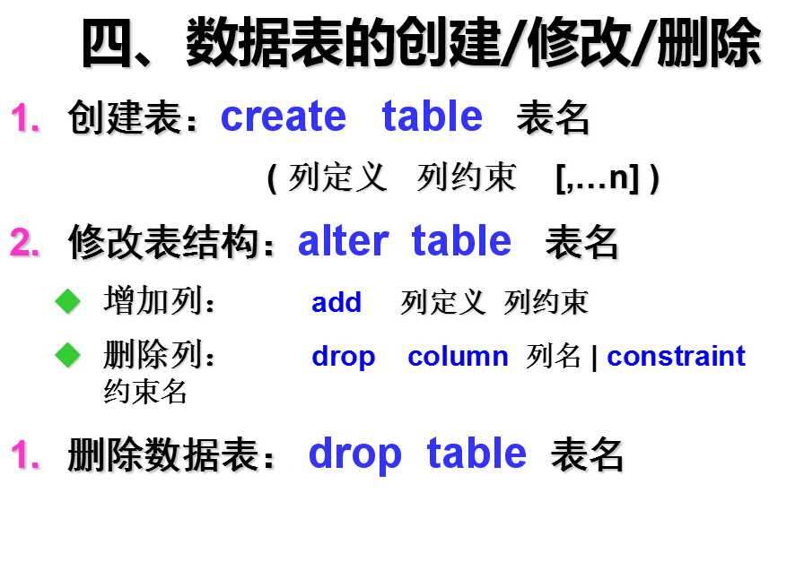 技术分享