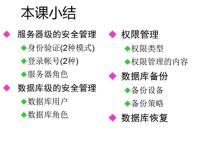 技术分享