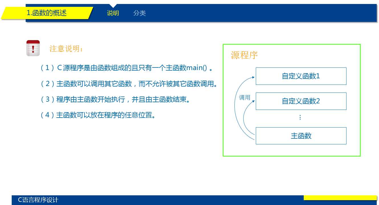 技术分享