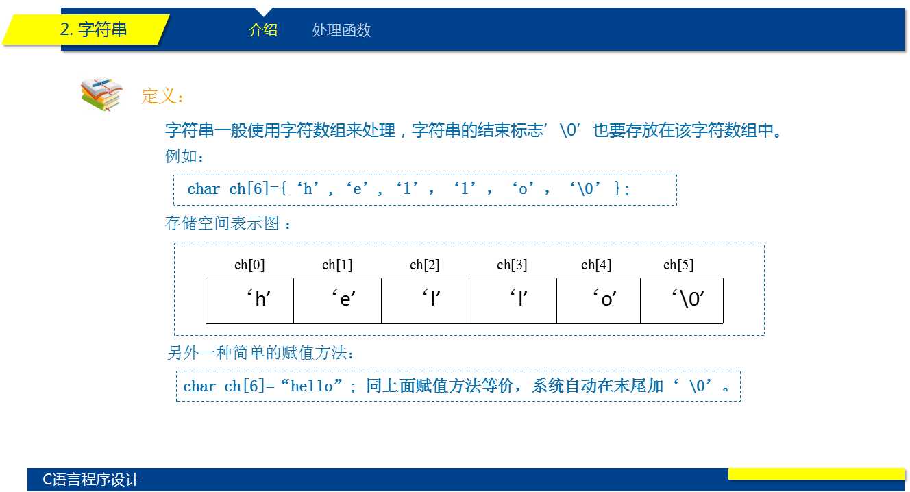 技术分享