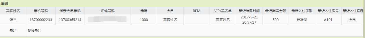 技术分享
