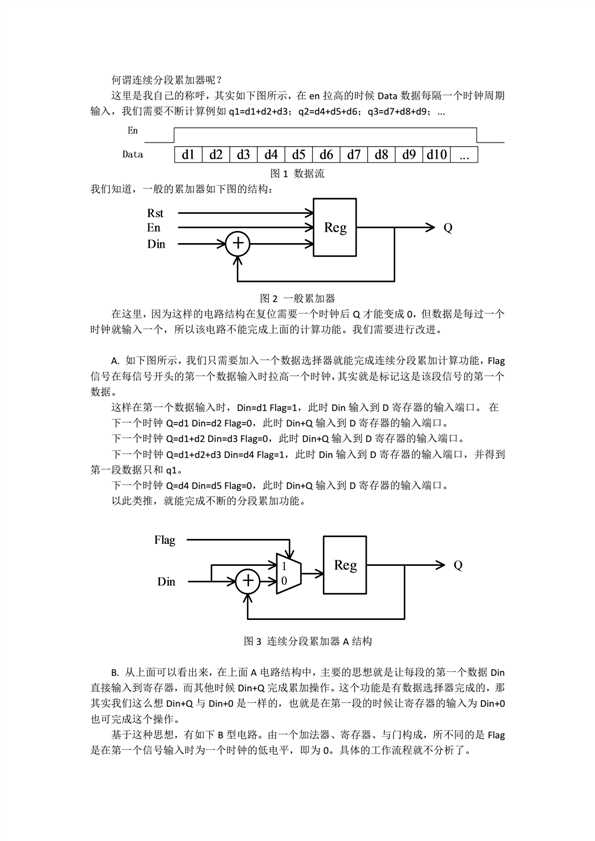 技术分享