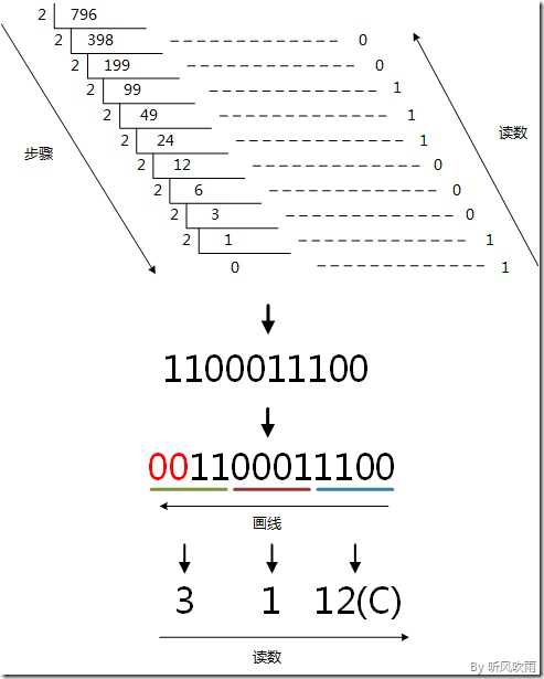 wpsC043.tmp