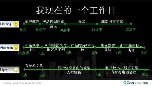 从大公司到创业公司，技术人转型怎样转变思路与处事之道？