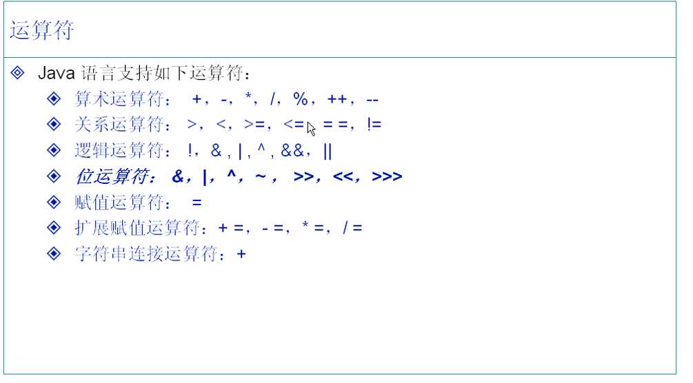 技术分享