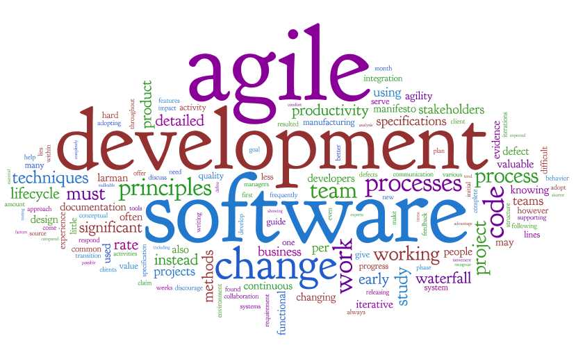 agile-development