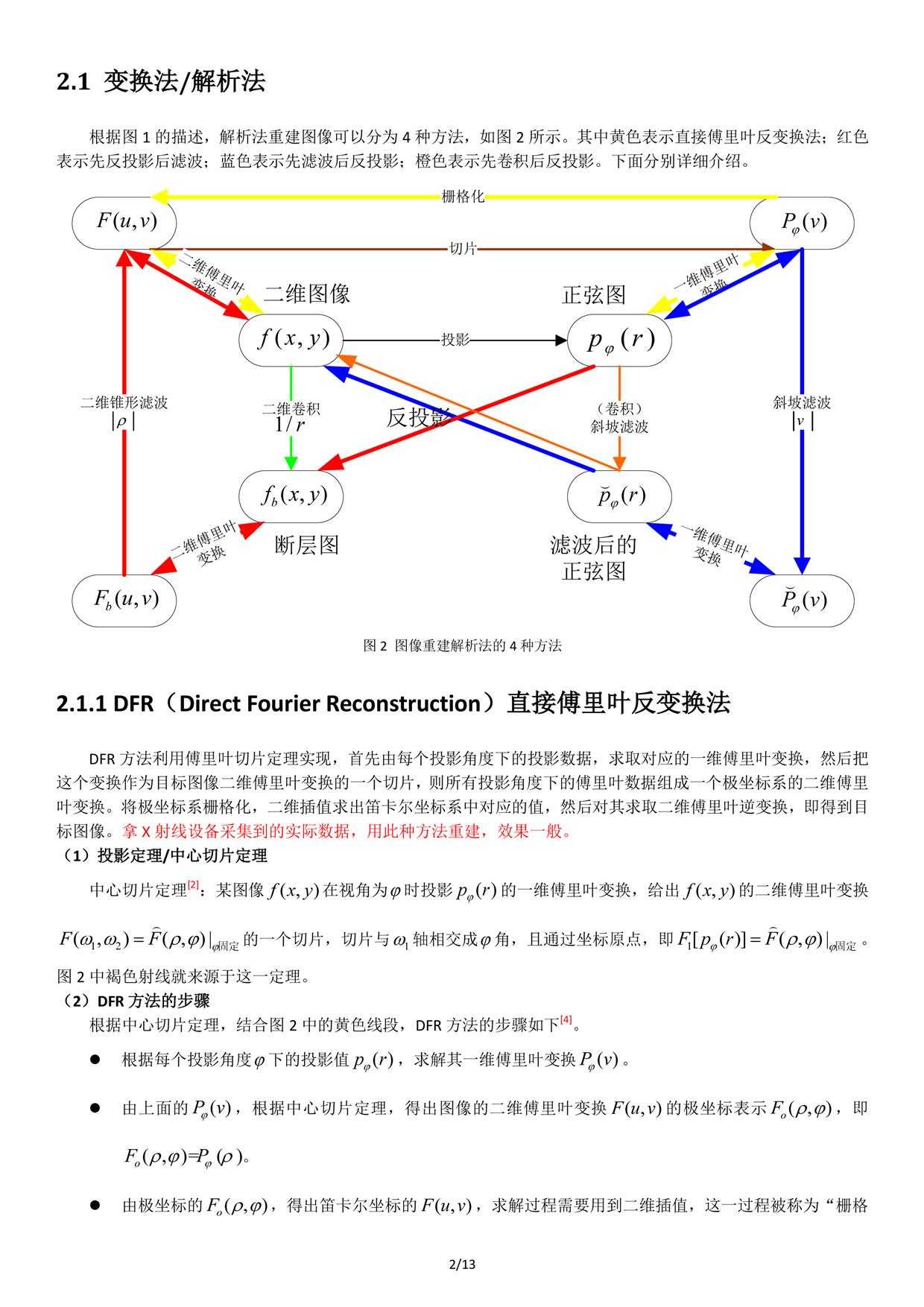 技术分享