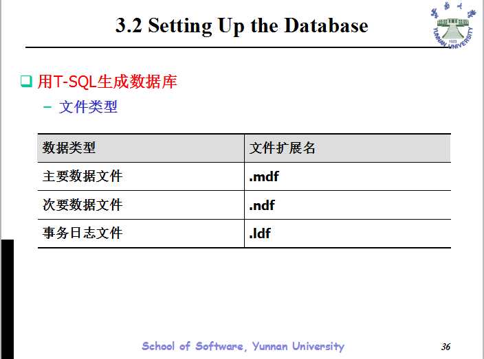 技术分享