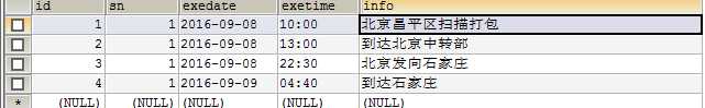 技术分享