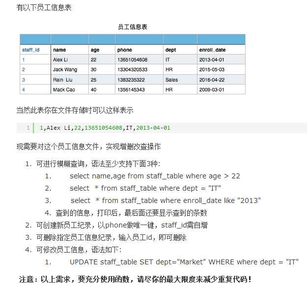 技术分享