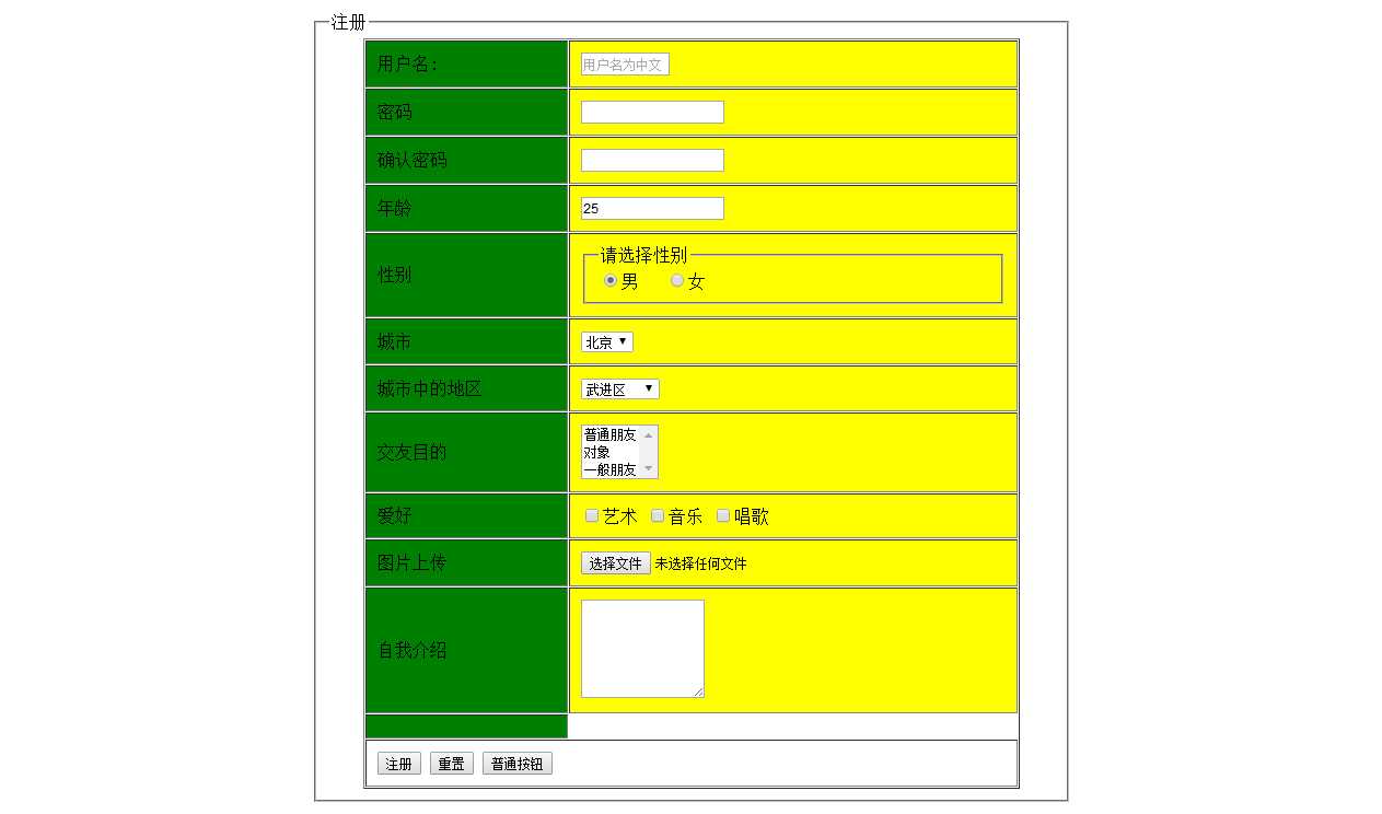 技术分享