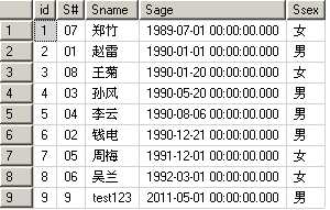 技术分享