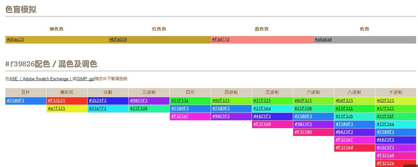 技术分享