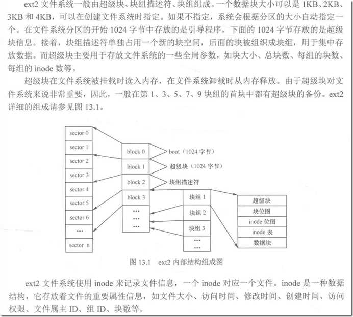 文件系统管理