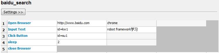 技术分享