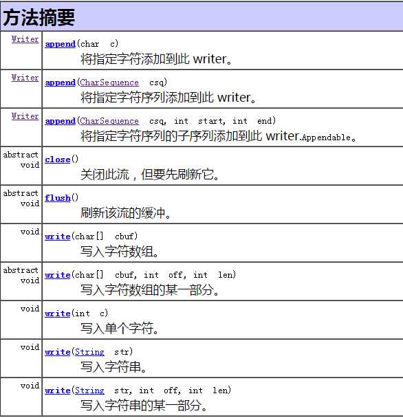 技术分享