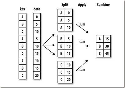 figure1