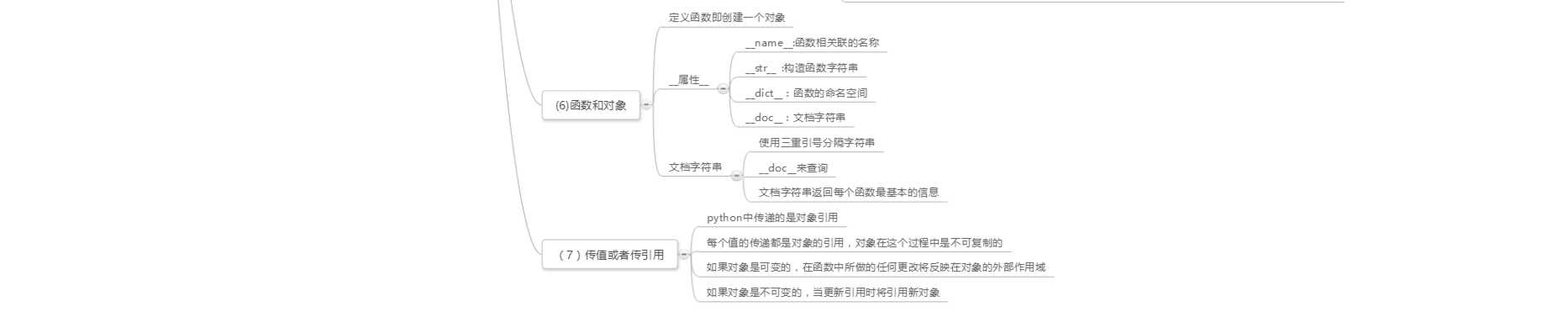 技术分享