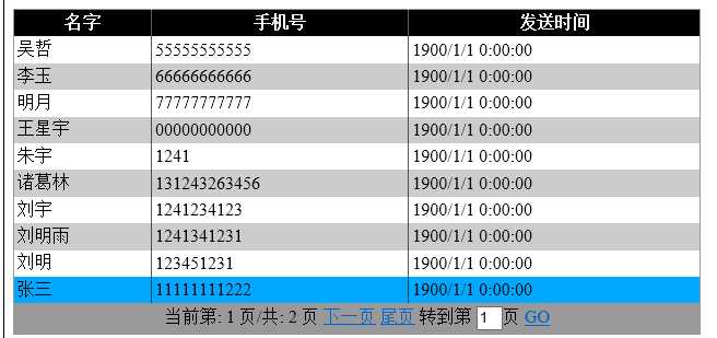 技术分享