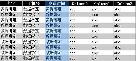 技术分享