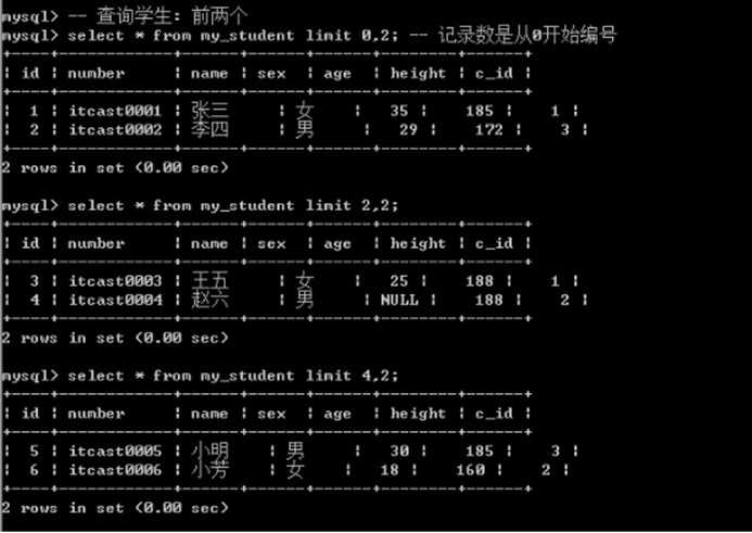 技术分享