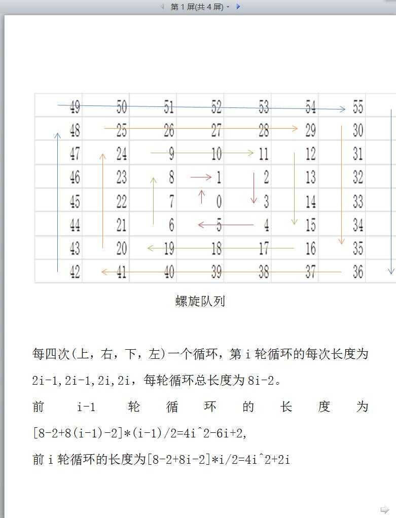 技术分享