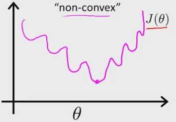 non-convex