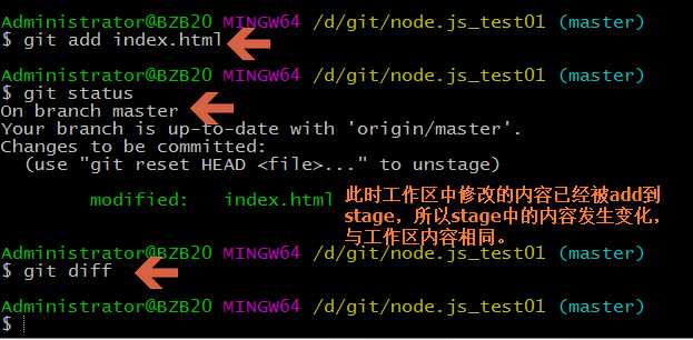 git diff 与 git diff -- cached 区别