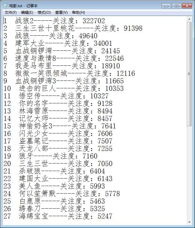 技术分享