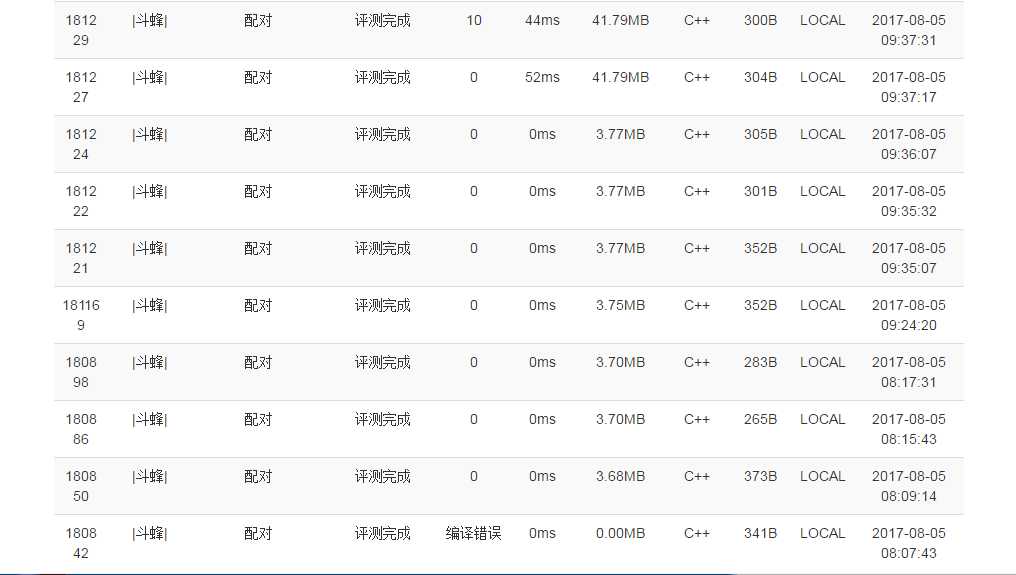 技术分享