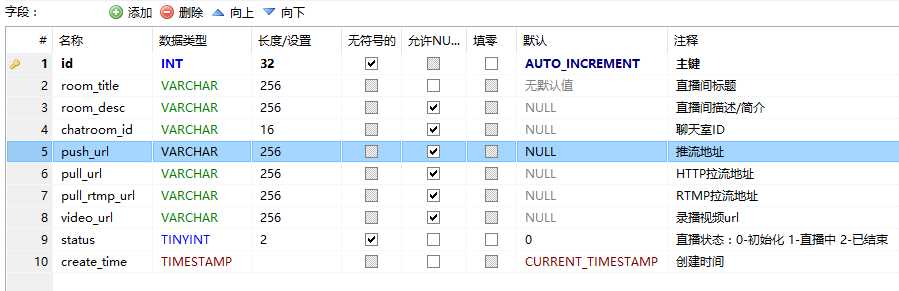 技术分享