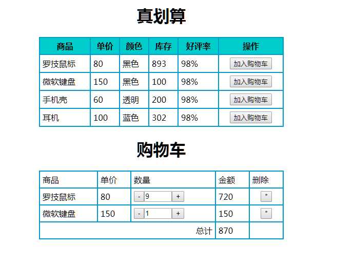 技术分享