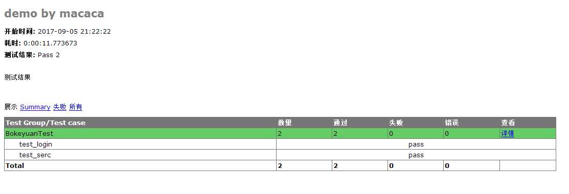 技术分享