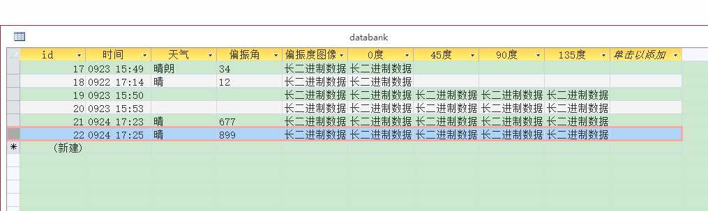 技术分享