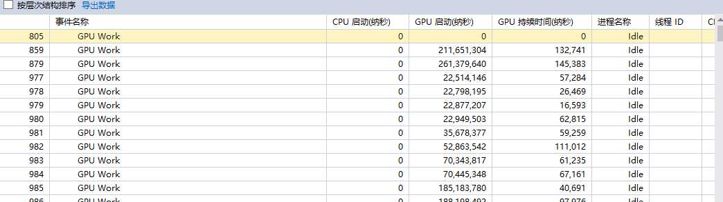 技术分享