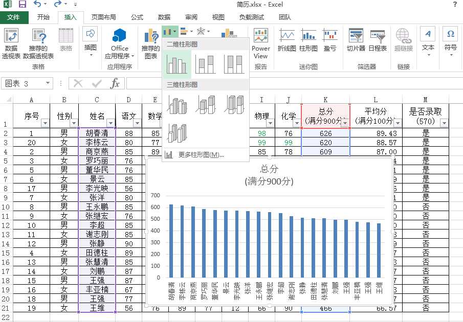 技术分享